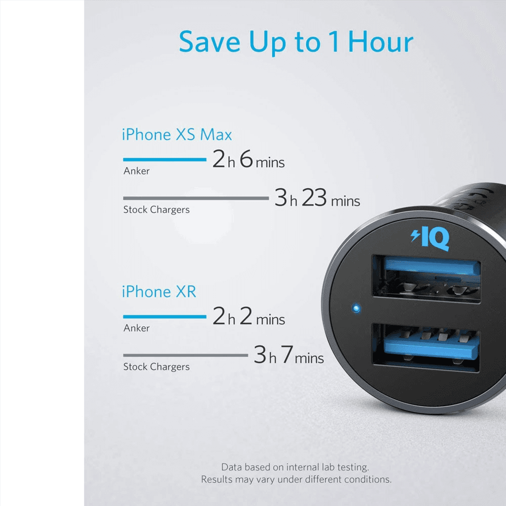 Anker PowerDrive 2 Car Charger, Mini Aluminum Alloy 24W Dual USB Car Charger - A2727H12