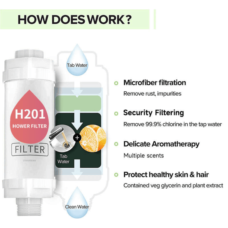 H201 Shower Filter Milk Fragrance 90g